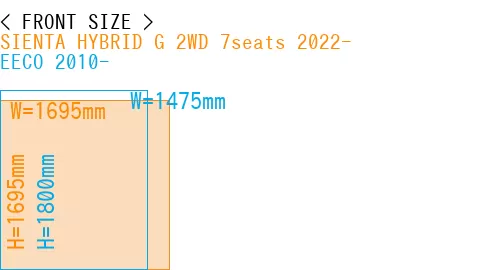 #SIENTA HYBRID G 2WD 7seats 2022- + EECO 2010-